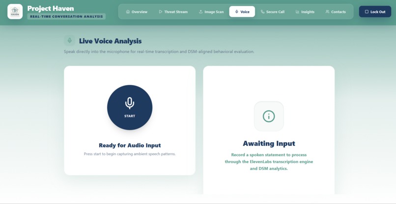 Project Haven – screenshot 4