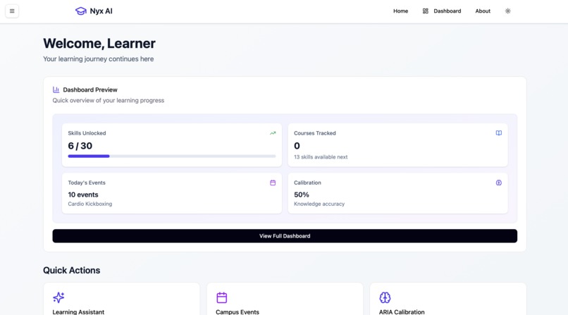 NYX.ai – screenshot 1