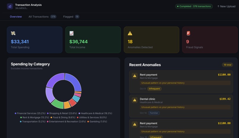 FinSafe – screenshot 2