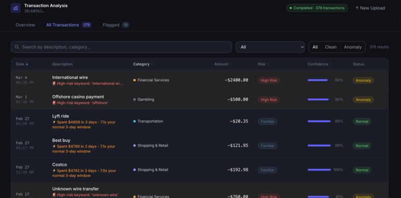 FinSafe – screenshot 3