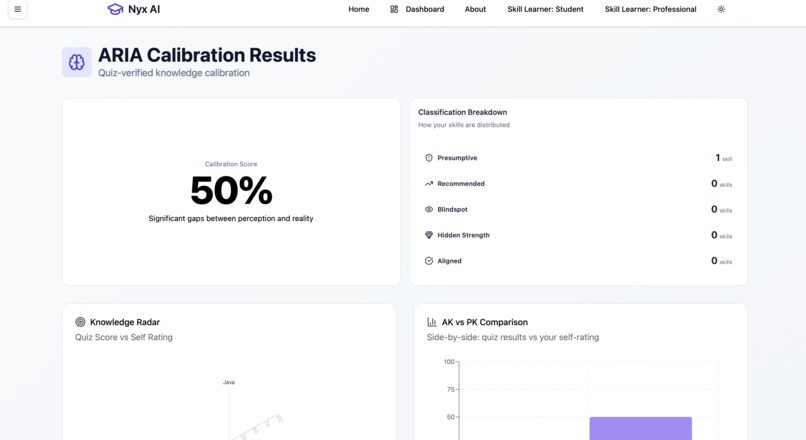 NYX.ai – screenshot 13