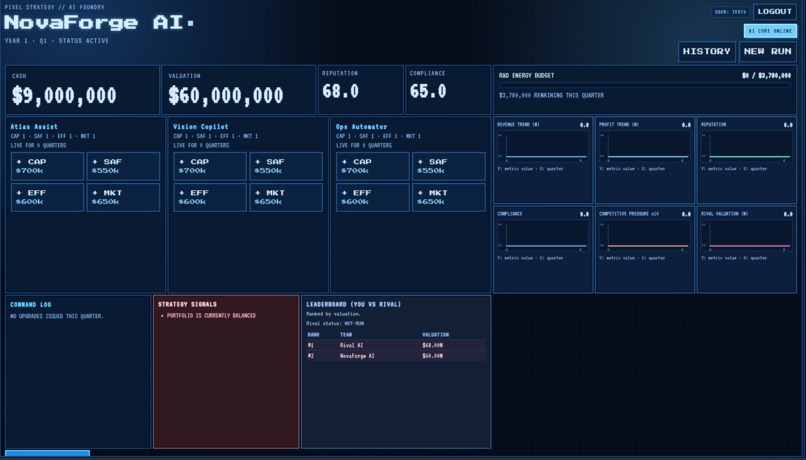 NovaForgeAI – screenshot 1