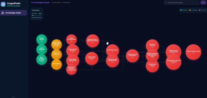 pondr – screenshot 6