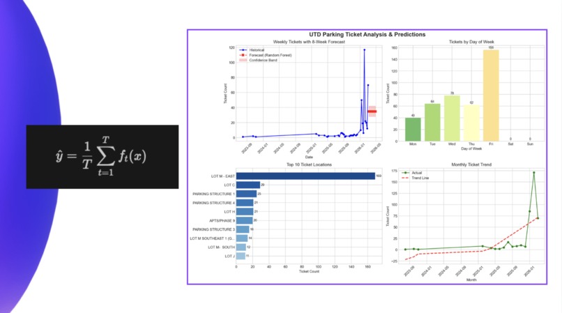 OrbitTrends – screenshot 5