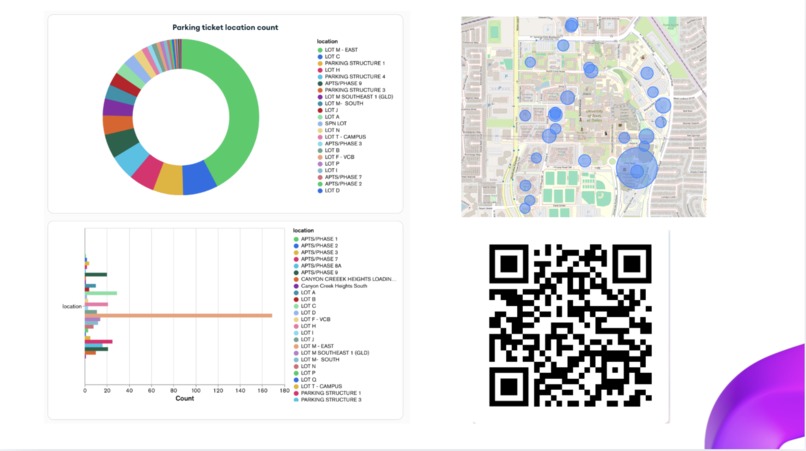 OrbitTrends – screenshot 4