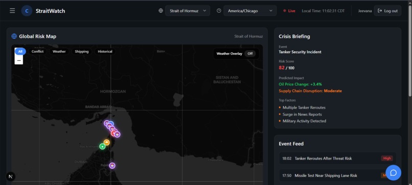 StraitWatch – screenshot 2