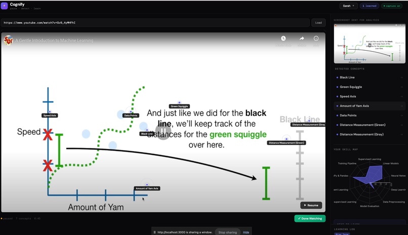Cognify – screenshot 4