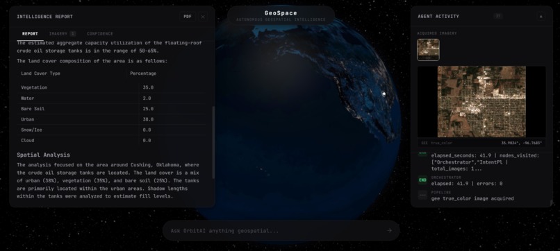 GeoSpace – screenshot 3