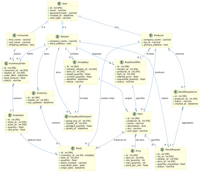 Town Square – screenshot 1