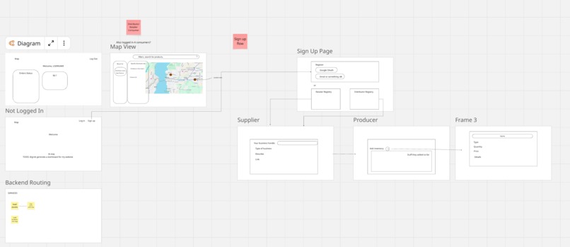 Town Square – screenshot 2
