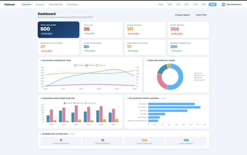 CityScope – screenshot 1
