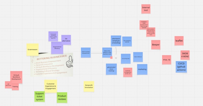 Town Square – screenshot 3