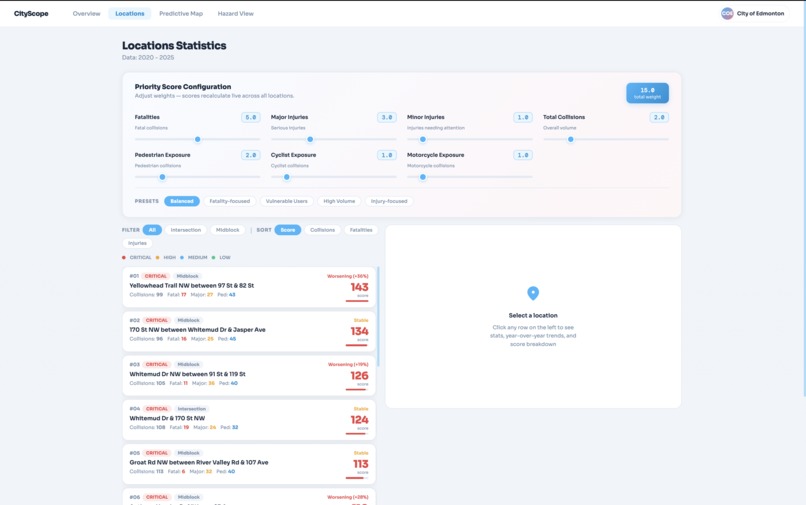 CityScope – screenshot 2