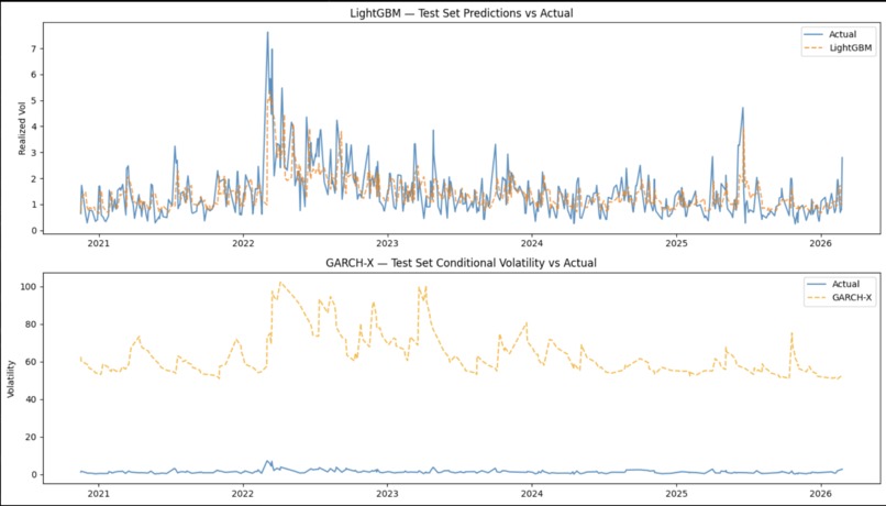 StraitWatch – screenshot 7