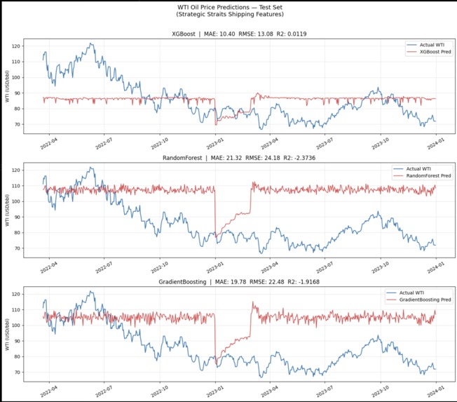 StraitWatch – screenshot 8