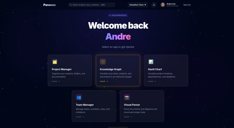 Panacea – screenshot 1