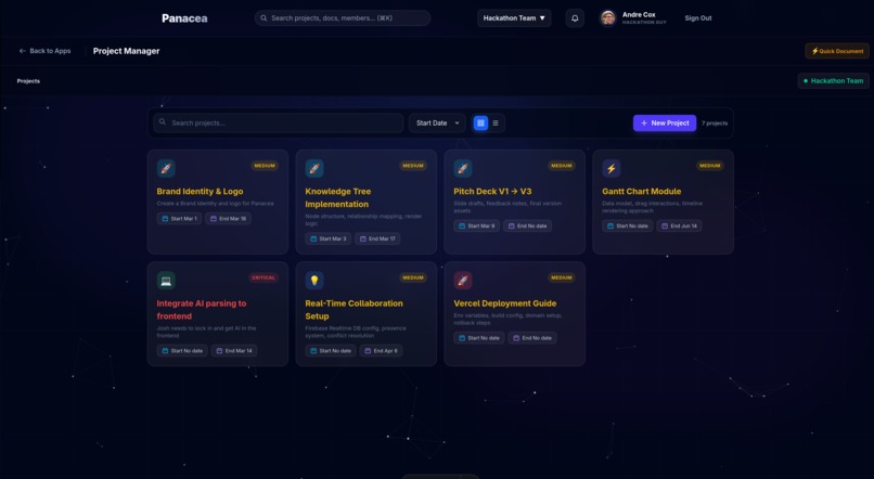 Panacea – screenshot 3