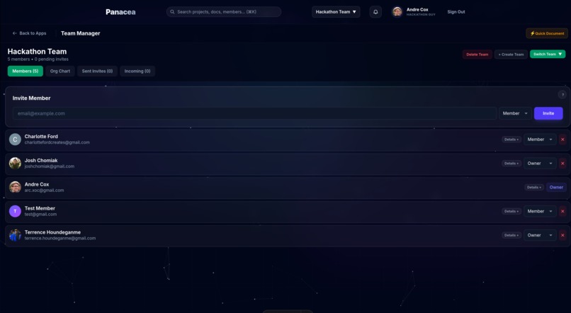 Panacea – screenshot 5