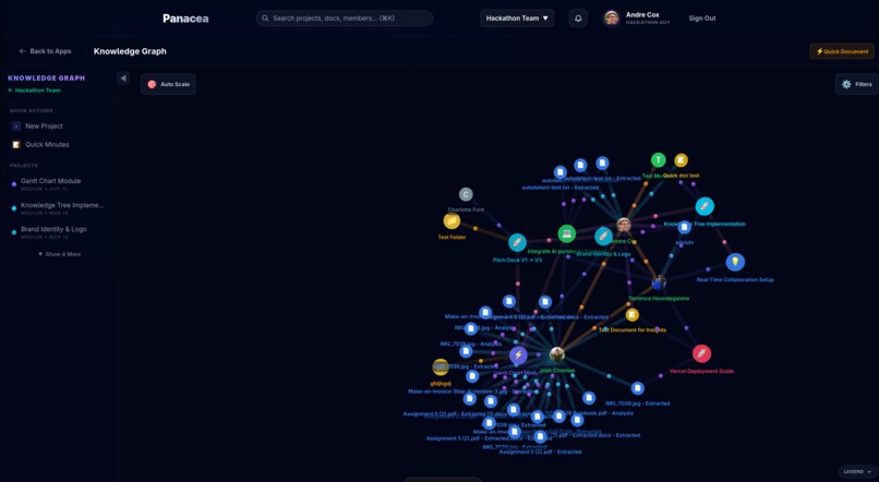 Panacea – screenshot 6