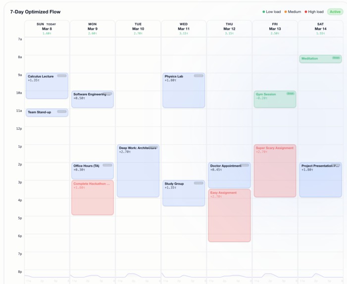Brainwidth – screenshot 5