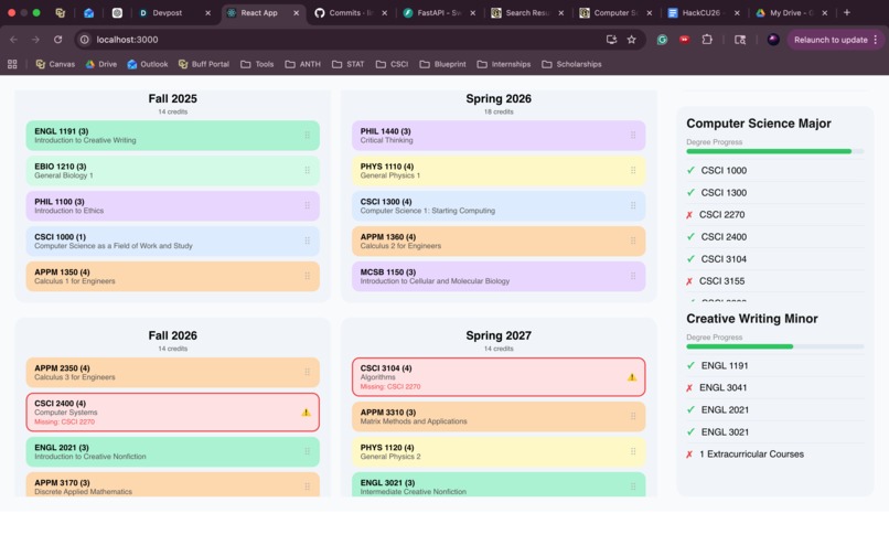 BuffPlanner – screenshot 1