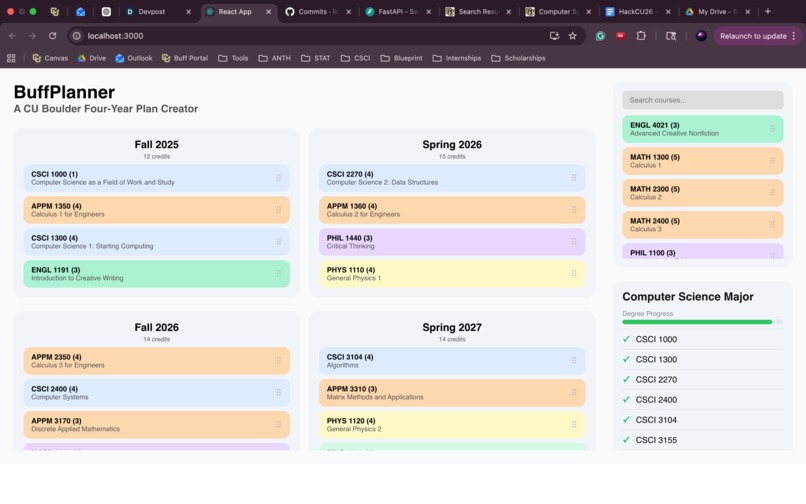 BuffPlanner – screenshot 2