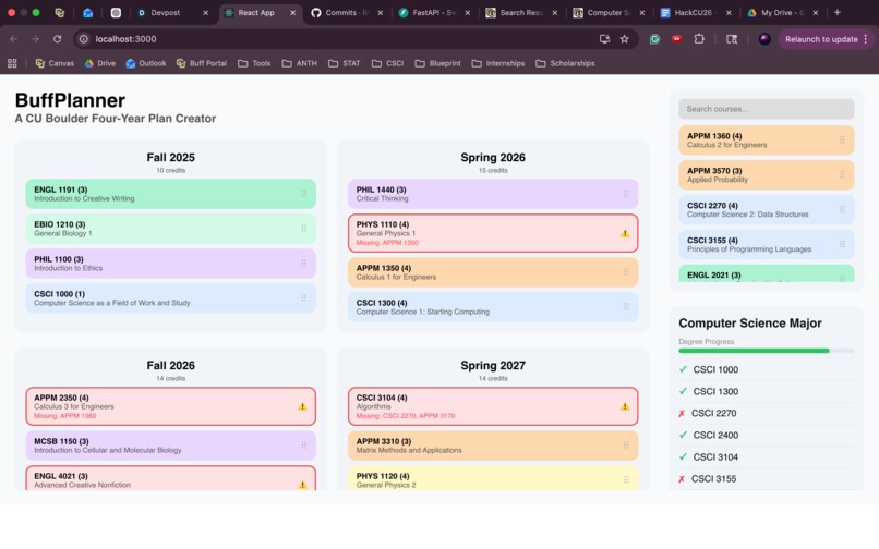 BuffPlanner – screenshot 3