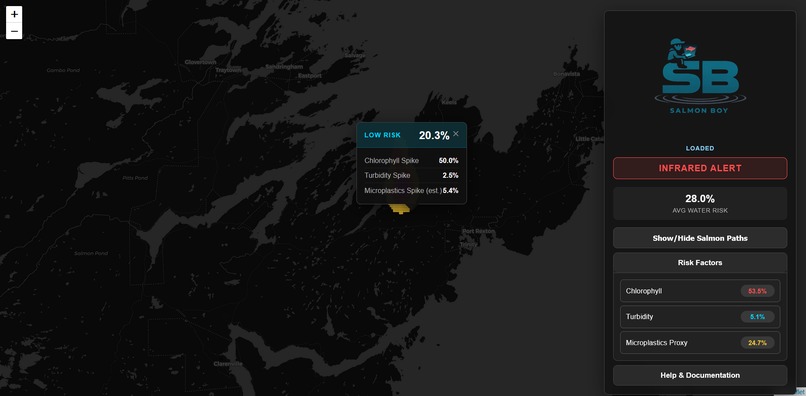 salmon_boy – screenshot 4