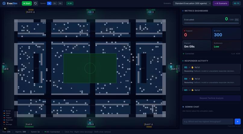 EvacSim – screenshot 1