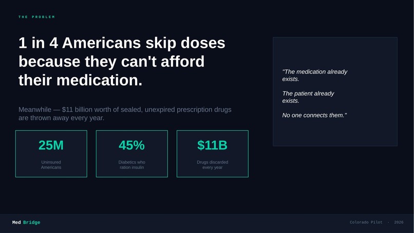 MedBridge – screenshot 5