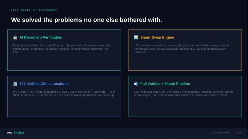 MedBridge – screenshot 6