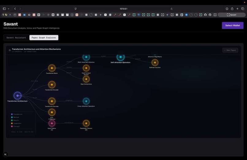 ConceptCanvas – screenshot 2