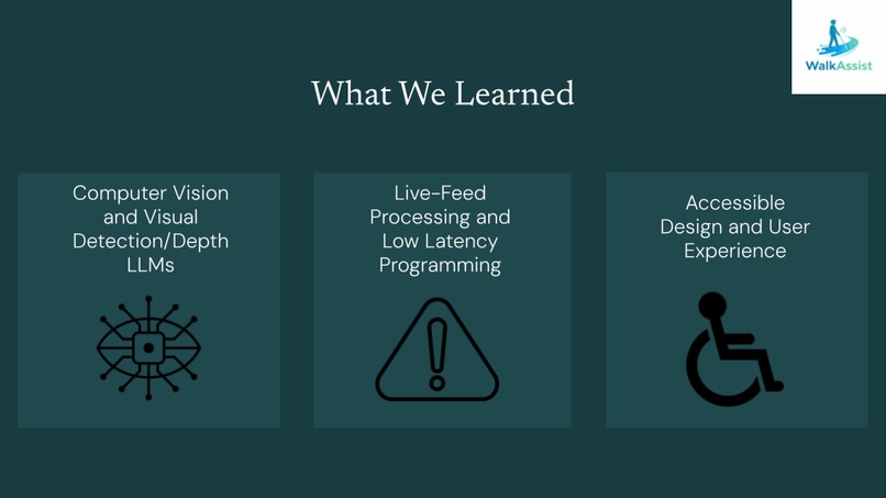 WalkAssist – screenshot 10