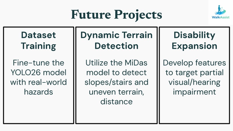 WalkAssist – screenshot 11