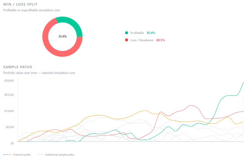 TradeTruth – screenshot 4