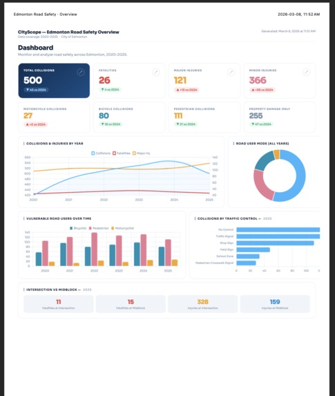 CityScope – screenshot 9