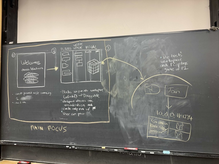 Code n' Cube – screenshot 6