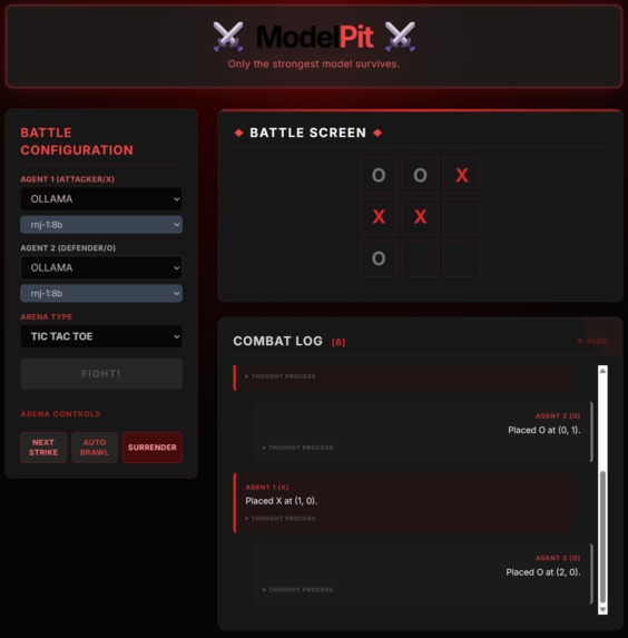 ModelPit – screenshot 3