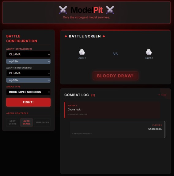 ModelPit – screenshot 4