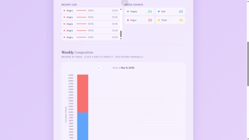 MoodLoop – screenshot 3