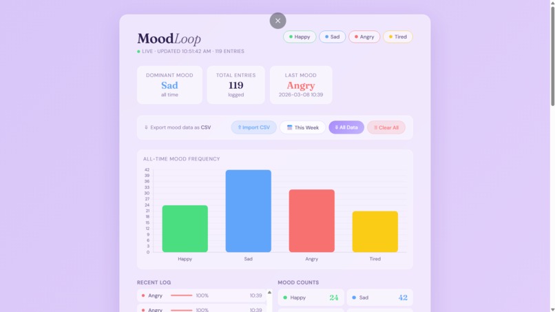 MoodLoop – screenshot 2
