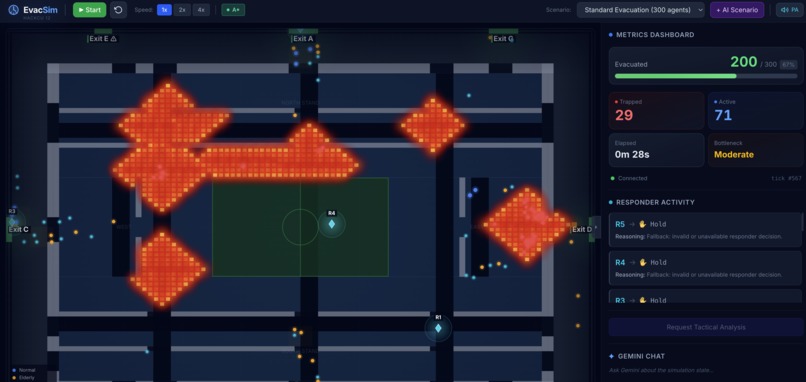 EvacSim – screenshot 3