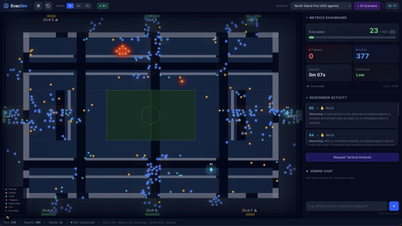 EvacSim – screenshot 5