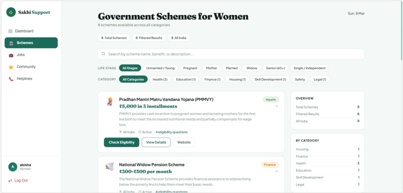 Sakhi Support – Empowering Women with Support – screenshot 3