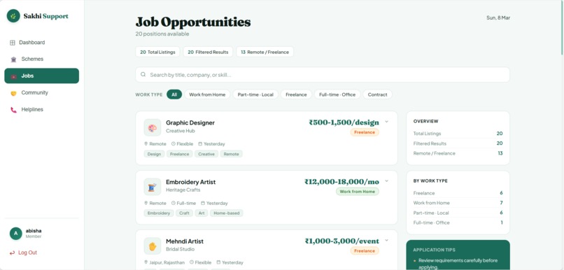 Sakhi Support – Empowering Women with Support – screenshot 4