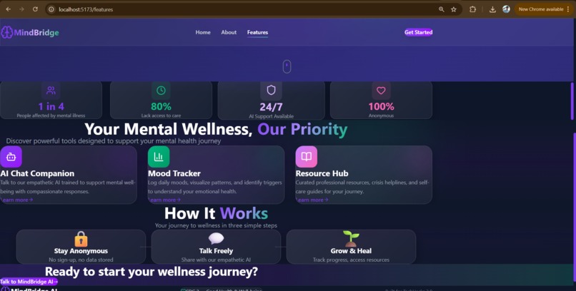 MindBridge AI – screenshot 1