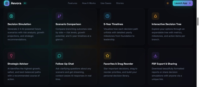 Aevora – screenshot 3