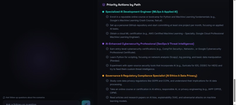 Aevora – screenshot 16
