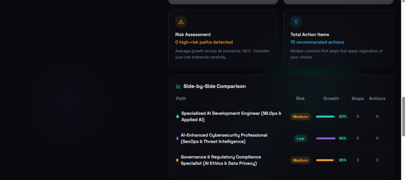 Aevora – screenshot 15
