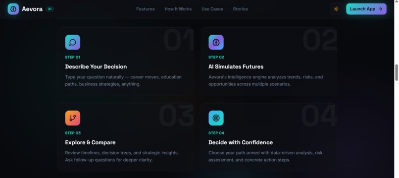 Aevora – screenshot 4